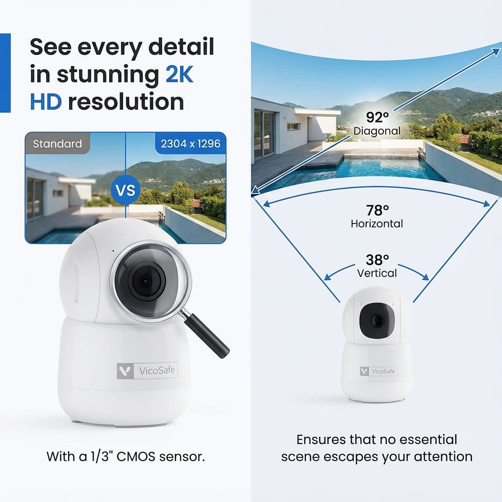 CB1 2K HD Camera Quality